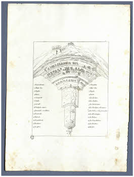 Visualizza l'immagine "Albo D 278, tav. 1"